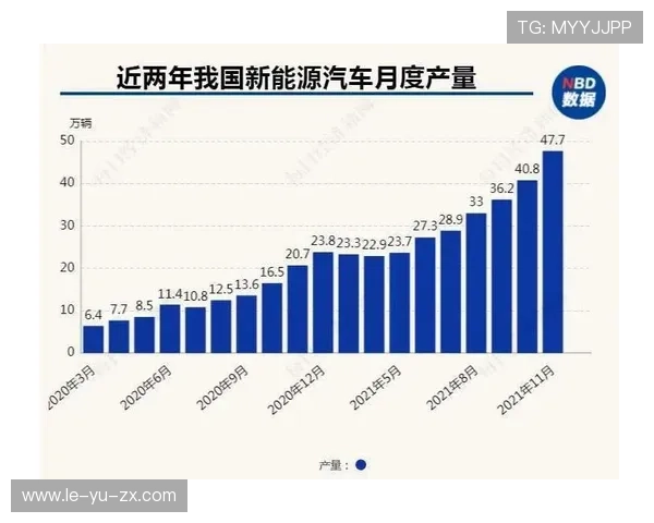 卡卡退役后商业版图扩张新动向