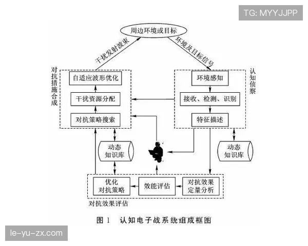 博尼法斯在强强对话中的关键战作用解析